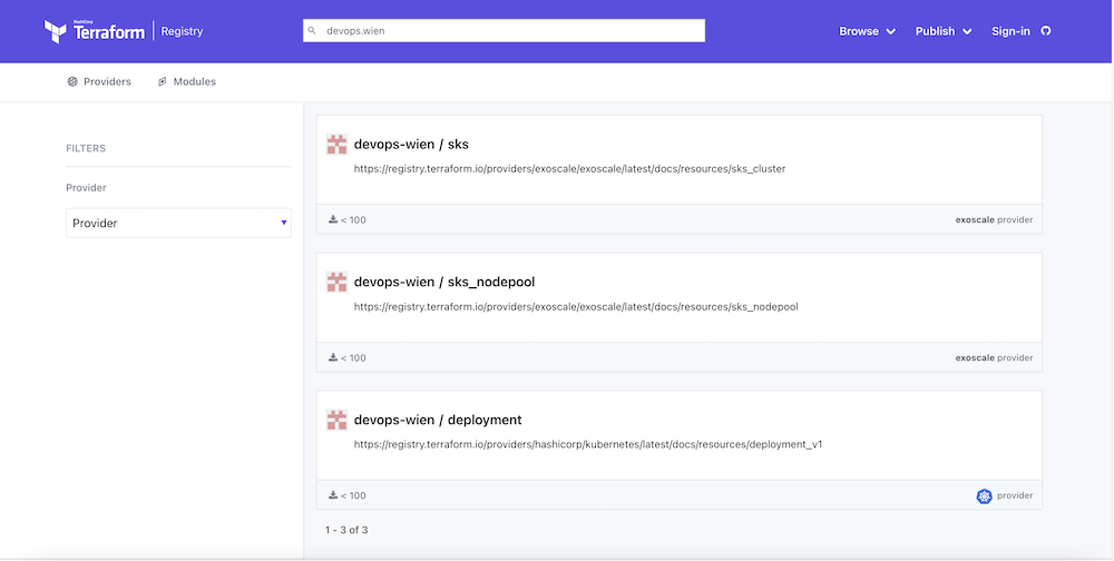 gitrepo_image
